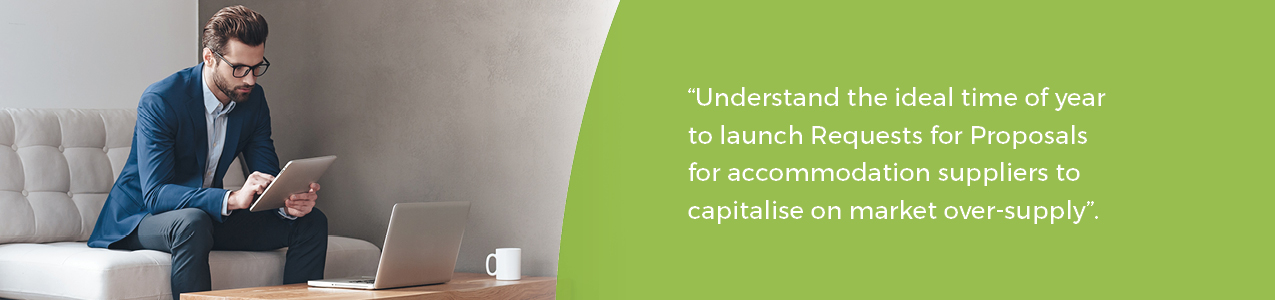Banner - "Understand the ideal time of year to launch Requests for Proposals for accommodation suppliers to capitalise on market over-supply."