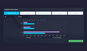 VOLT by CTM reporting screen