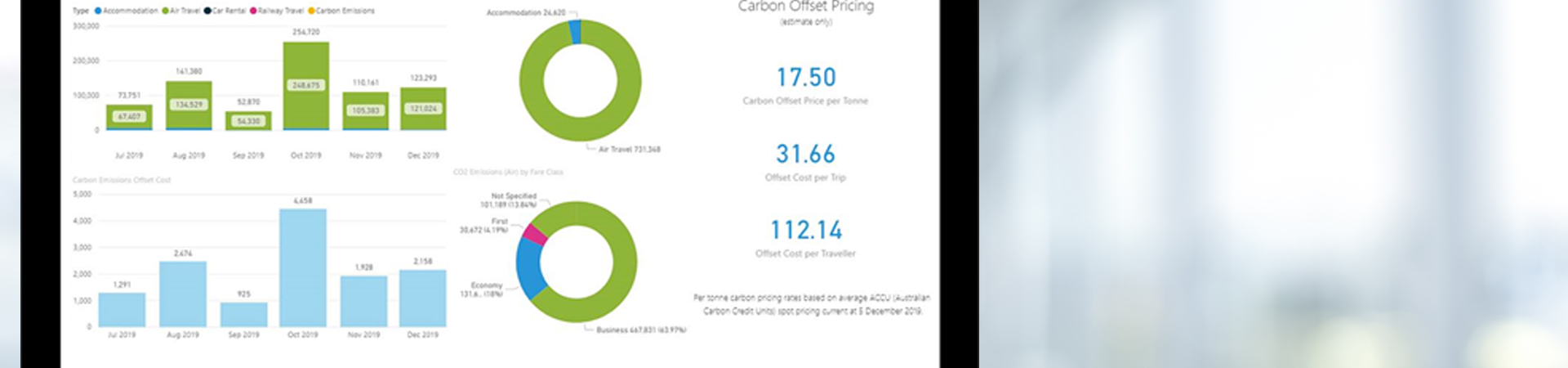 Sustainable travel carbon offset reporting screen