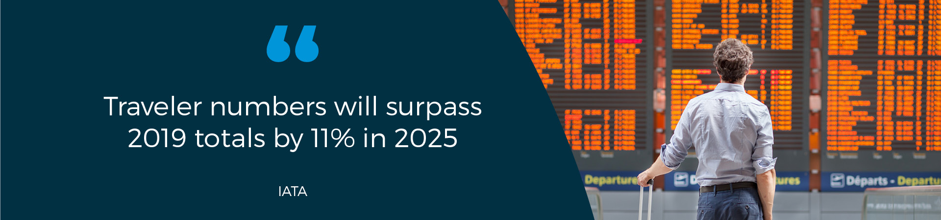 IATA Stat: traveler numbers will surpass 2019 totals by 11% in 2025.