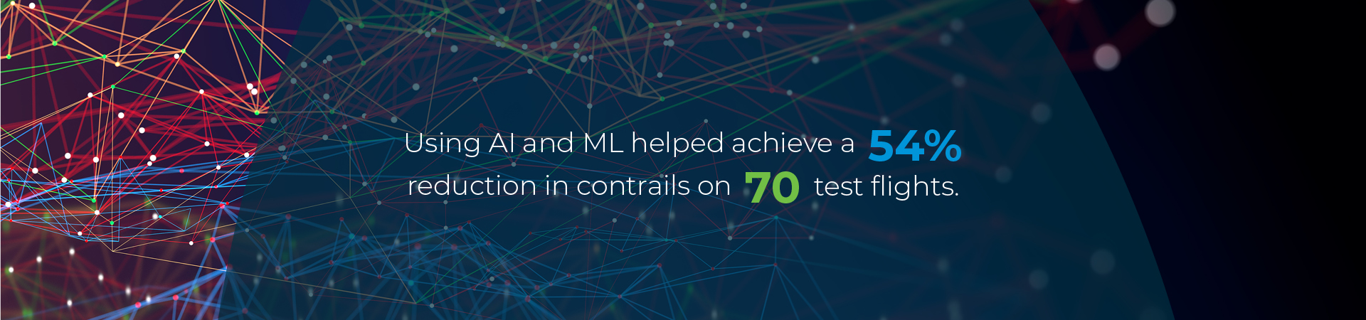 Using AI and ML helped achieve a 54% reduction in contrails on 70 test flights. 