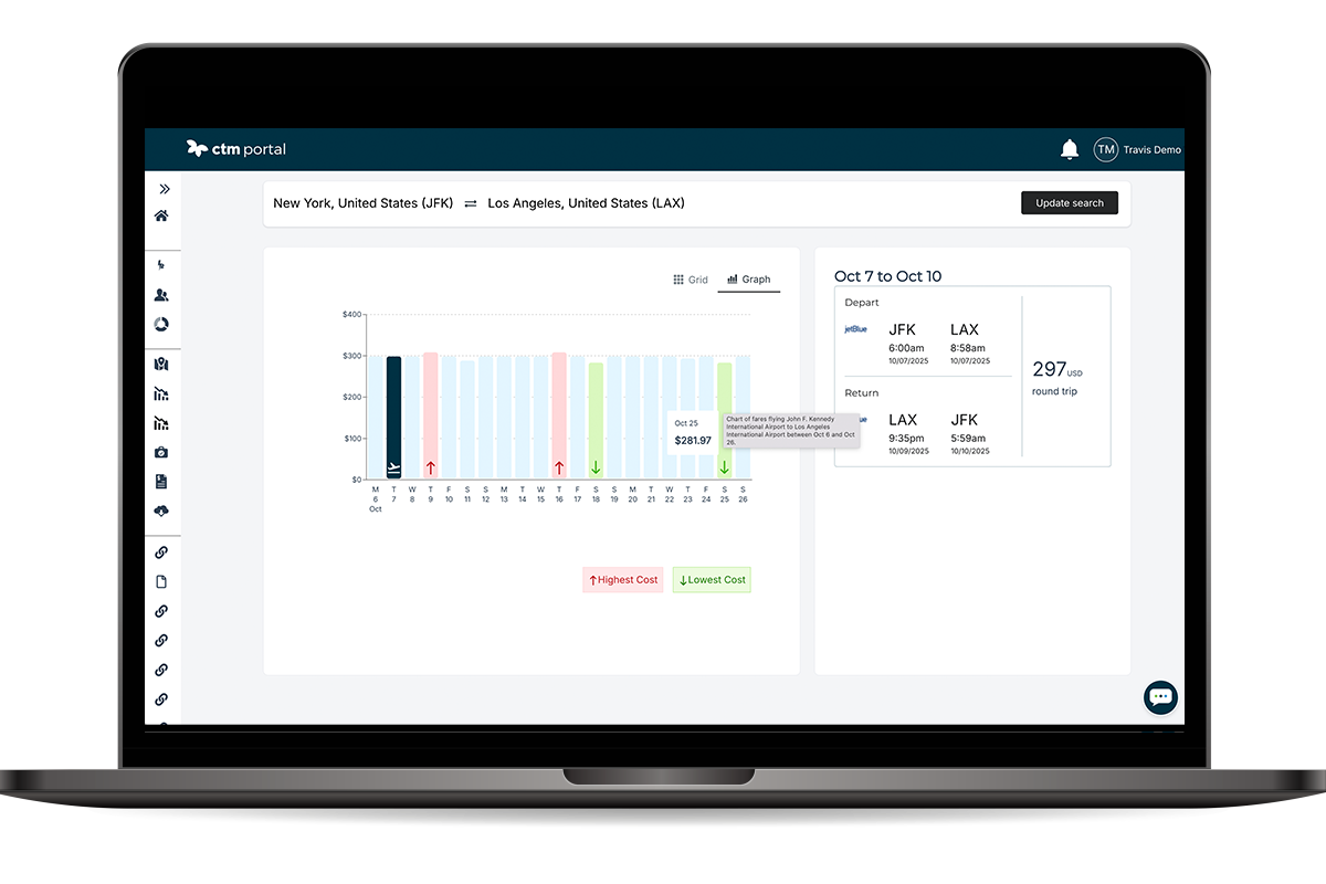Fare Forecaster