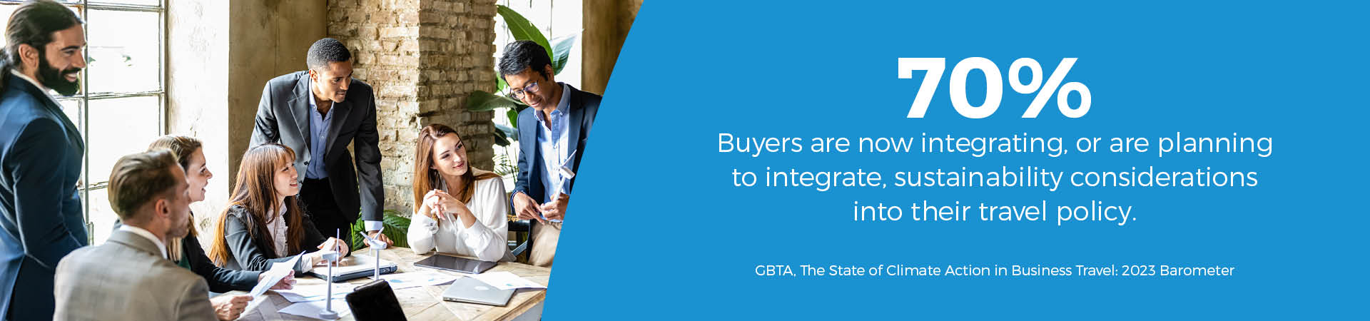 70% of travel buyers are integrating, or are planning to integrate sustainability considerations into their travel policy.